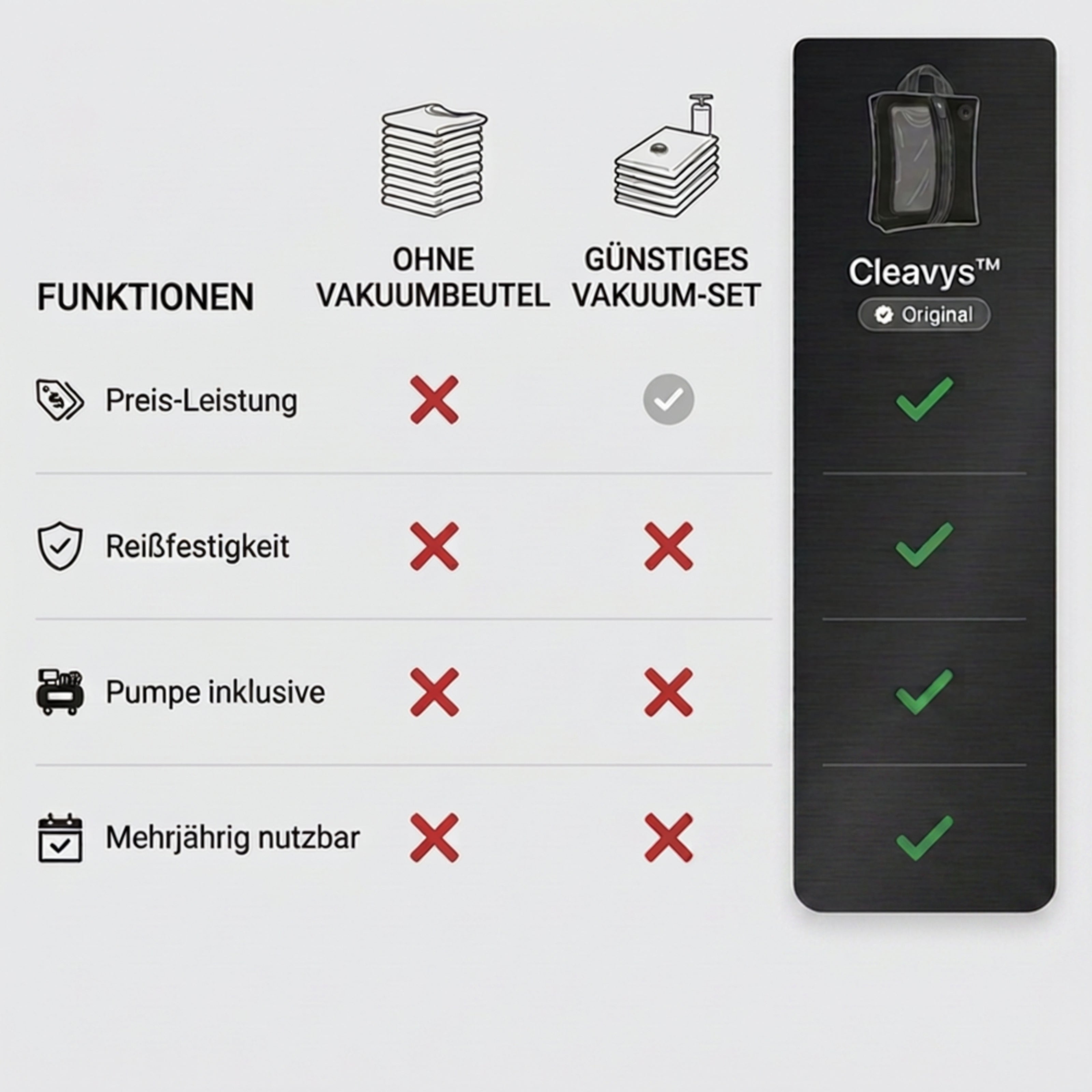 Cleavys™ Vakuumbeutel-Kit
